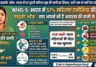 NFHS-5 का खुलासा: भारत में हर दूसरी महिला एनीमिया की शिकार, कहीं आप तो नहीं देख रहीं ये 5 लक्षण?