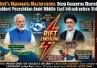 PM Modi’s Diplomatic Masterstroke: Deep Concerns Shared with President Pezeshkian Amid Middle East Infrastructure Strikes