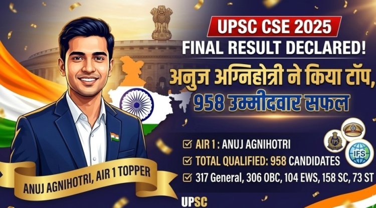 UPSC CSE 2025 अंतिम परिणाम घोषित: अनुज अग्निहोत्री बने टॉपर, 958 उम्मीदवार सफल