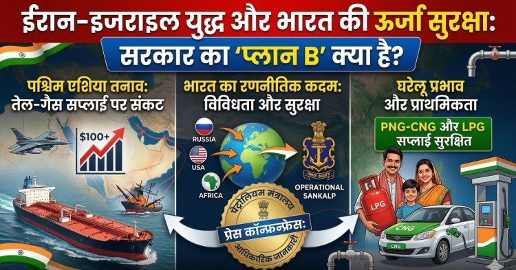 ईरान-इजराइल युद्ध और भारत की 'तेल नीति': क्या बढ़ेगी पेट्रोल-डीजल की किल्लत? मंत्रालय का बड़ा खुलासा!