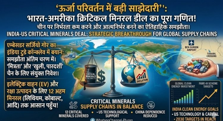 India-US Critical Minerals Deal: Ambassador Sergio Gor Reveals Strategic Breakthrough