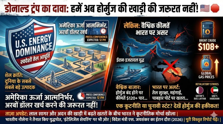 अमेरिका को नहीं चाहिए 'होर्मुज की खाड़ी'? ईरान-इजरायल युद्ध के बीच डोनाल्ड ट्रंप का चौंकाने वाला दावा और भारत पर इसका असर