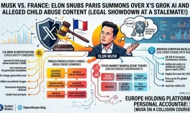 Musk vs. France: Elon Snubs Paris Summons Over X’s Grok AI and Alleged Child Abuse Content
