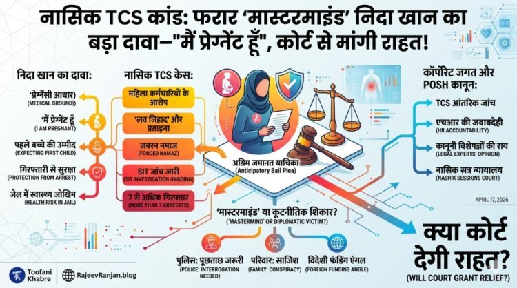नासिक TCS कांड: फरार 'मास्टरमाइंड' निदा खान का बड़ा दावा—"मैं प्रेग्नेंट हूँ", कोर्ट से मांगी राहत!