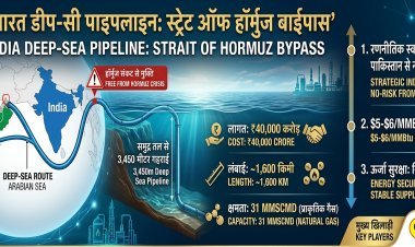 ओमान-भारत डीप-सी पाइपलाइन: स्ट्रेट ऑफ हॉर्मुज के तनाव को बाईपास करेगा भारत, ₹40,000 करोड़ का मेगा प्लान तैयार!