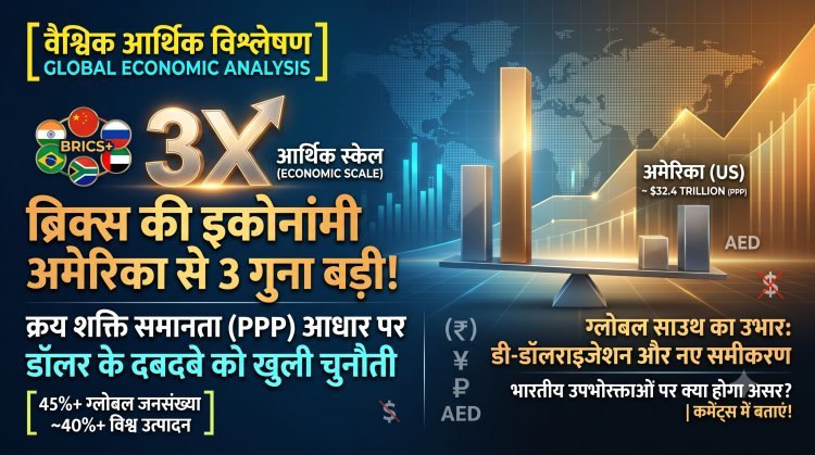 ब्रिक्स की इकोनॉमी अमेरिका से 3 गुना बड़ी! जानिए डॉलर के दबदबे को चुनौती देते इस नए आर्थिक समीकरण का पूरा सच